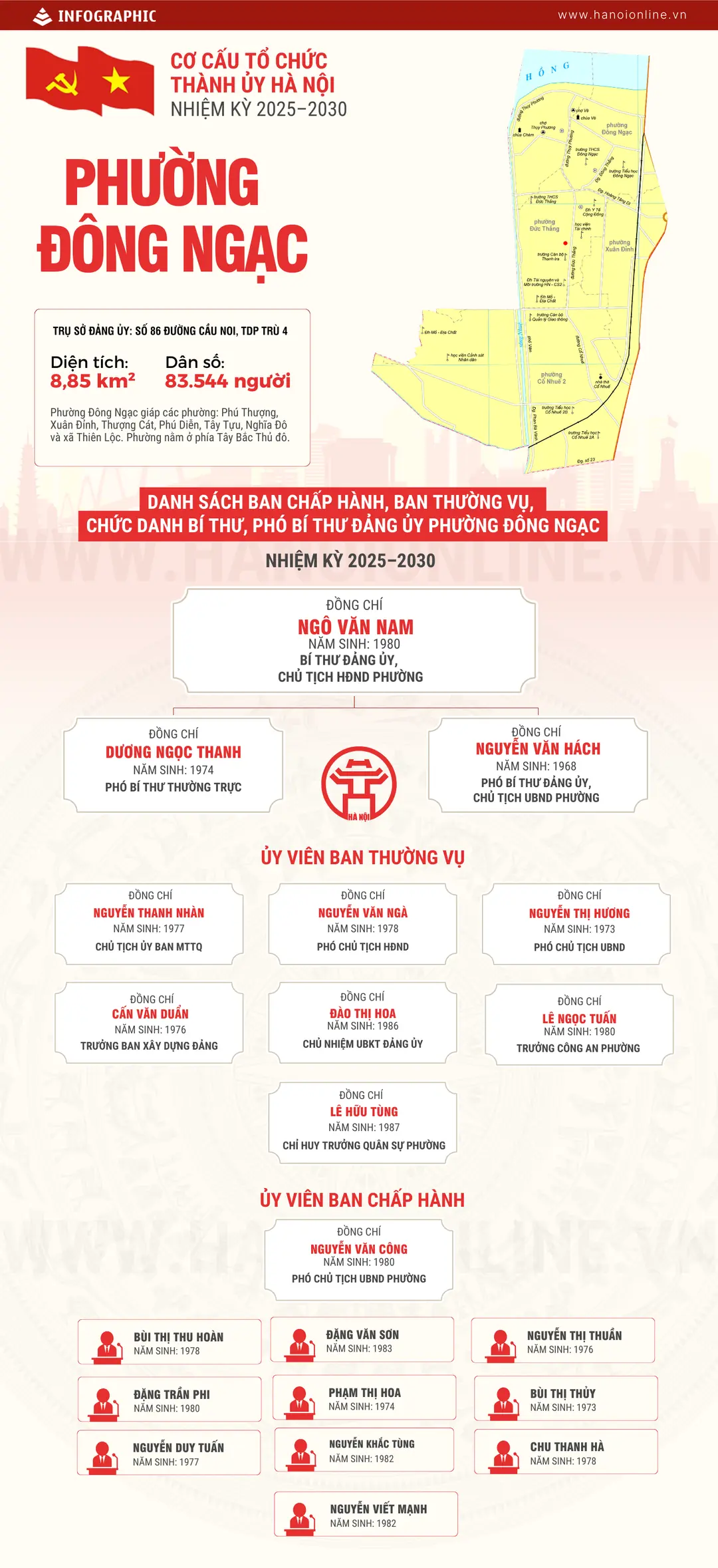 Đài PTTH Hà Nội